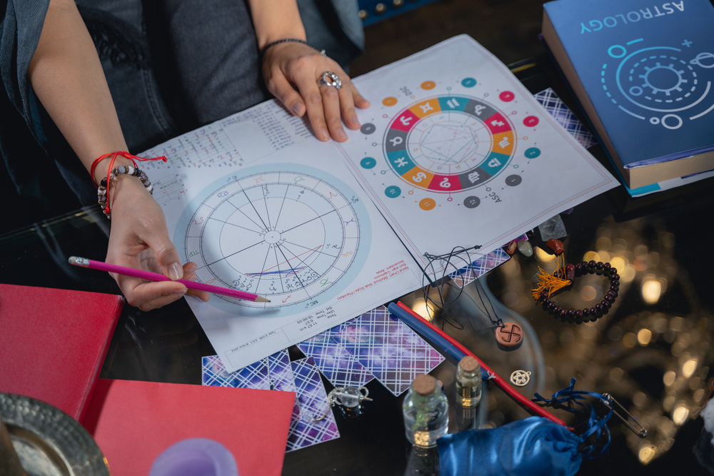 What Is the Most Important Part of the Astrology Chart?